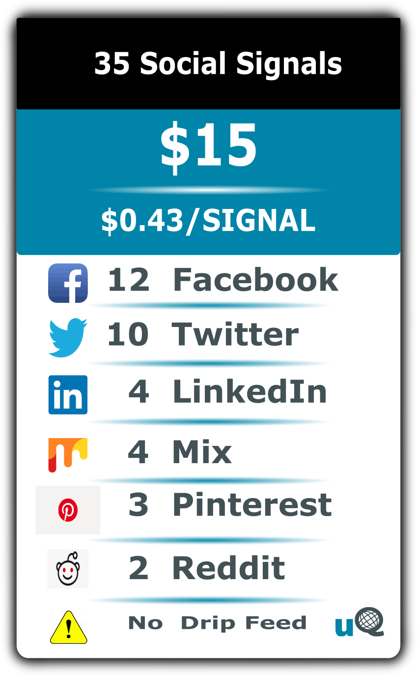 35 Social Media Signal